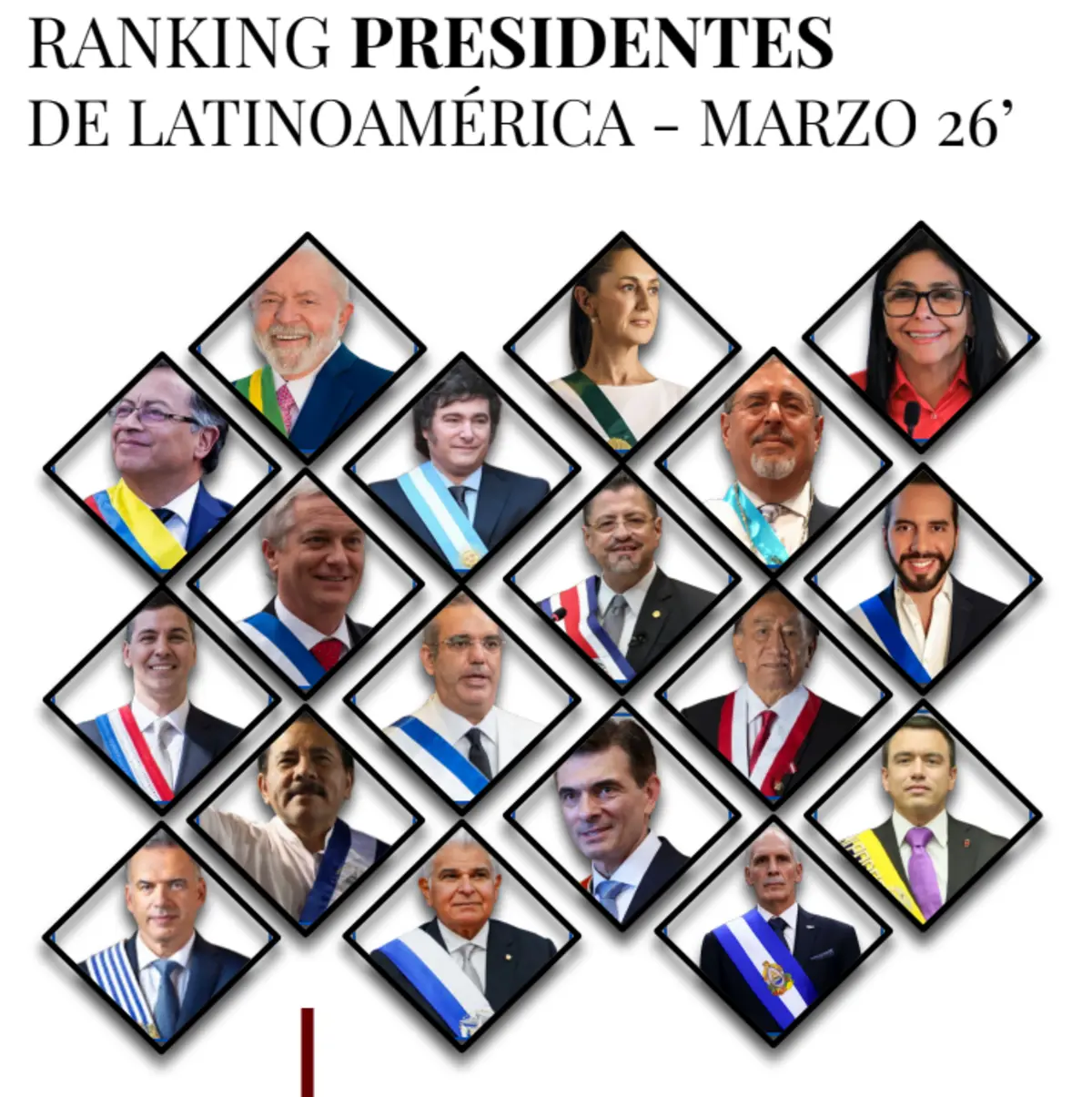 Presidentes